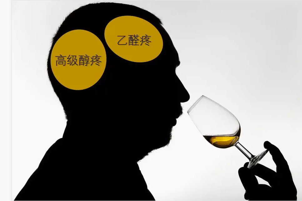喝酒“上頭”？“上頭”的原因及生產(chǎn)過(guò)程中控制方法